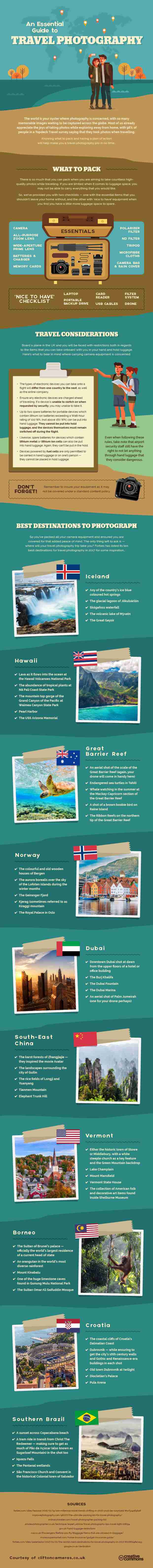 Clifton - A guide to travel photography-3