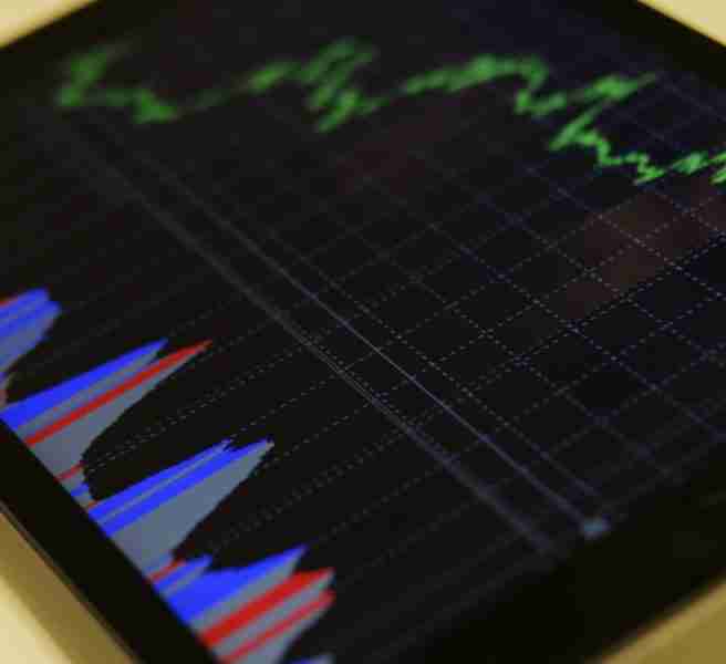 building a successful investment portfolio